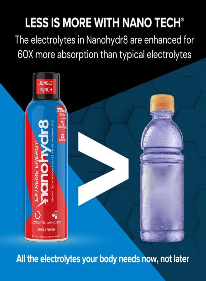 Nanohydr8 Workout Energy Drink with Nanotechnology for Fast Hydration and Electrolyte Recovery, 4 Ounce, Cool Rush Extreme 12 Pack - Image 4